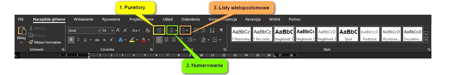 Pasek narzędzi z zakładką Narzędzia główne i zaznaczonymi opcjami: punktory, numerowanie, listy wielopoziomowe